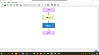 Easiest way to start programming - 2 Declaring Variables