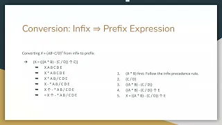 2022-07-07-ACSL-Prefix-Infix-Postfix-Junior