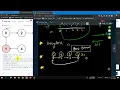 Cycle in Array Graph Leetcode 457 Python