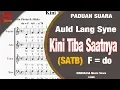 Download Lagu Kini Tiba Saatnya [SATB] | Paduan Suara Perpisahan