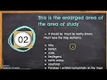 Location of Study-CXC CSEC Geography SBA