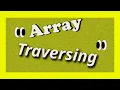 C program to traverse an Array Traversing an Array