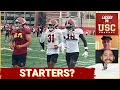 SURPRISE STARTERS It s Mock Game Week And Lincoln Riley Talked About Players Embracing Their Roles