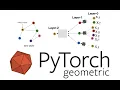 Graph Neural Networks GNN using Pytorch Geometric Stanford University