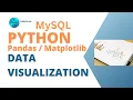 Python MySQL Pandas Matplotlib Plot Visualizing MySQL Data using Pandas and Matplotlib SuMyPyLab