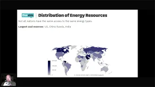 APES CRAM - Unit 6 Energy Resources Consumption