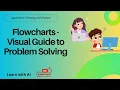 2 2 Flowcharts Logic into Picture Flowcharts Explained Algorithmic Thinking with Python