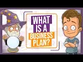 What is a Business Plan - GCSE Business Studies Revision