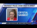 Overnight chase in Loudon Knox counties ends in arrests