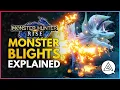Monster Hunter Rise Monster Blights Explained - Big Damage Buff KO With Any Weapon