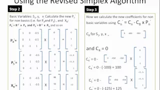 LP Simplex Revised Practice Part 5