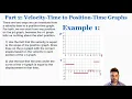 Translating Position and Velocity Physics Graphs - IB Physics