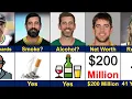 Aaron Rodgers Biography 20 Years in the NFL Life Career and Beyond 2025