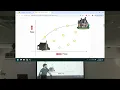 CSCI 340 - - November 12 2024 Multi-Objective Optimization
