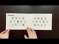 Helvetica Neue Font Booklet