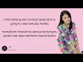 Lagu Anneth - Takkan berhenti Mencintaimu (Lirik)