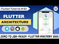 Flutter Architecture Explained How Flutter Works Internally Complete Flutter Course 2026