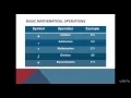 MATLAB 2 1 - Basic Arithmetic Functions and Operators Precedence