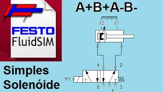 Pneumática - Válvulas 5/2 vias - simples solenoide - A+B+A-B-