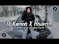 Download Lagu DJ KAMNH X HISLERIM X PEPAS STYLE KONDANG CANDU VIRAL TIKTOK TERBARU 2025 JEDAG JEDUG