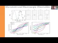 Deep Kernel Learning - 1