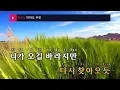 아마도 우린 - 디핵,류수정(Maybe we - D-Hack, Ryu Sujeong) (KY.23908) / KY Karaoke