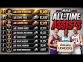 NBA All-Time Assists Leaders 1946 - 2026