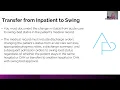 Lunch Learn - CAH Swing Bed Coding Billing