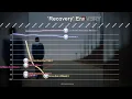 Eminem Hot 100 Chart History 1999 - 2021