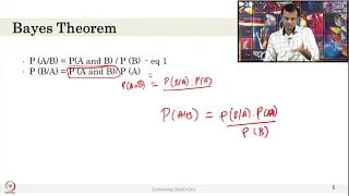 Week 9-Lecture 49 Predictive Analytics-II
