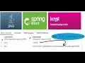 BCryptPasswordEncoder Encoding Password in Spring Boot Project Password Encryption in Java
