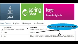 BCryptPasswordEncoder Encoding Password in Spring Boot Project Password Encryption in Java