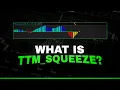 What is The TTM Squeeze