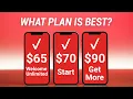 What Verizon Unlimited Plan Is Best