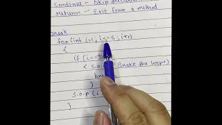Java Break Statement Explained in 60 Seconds Easy Tutorial