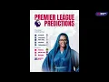 Download Lagu ABANYAMAKURU BA B\u0026B KIGALI FM BAVUZE UKO BABONA #EPL IZARANGIRA N'UKO AMAKIPE AZAKURIKIRANA