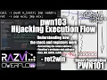 Execution Flow Hijacking ret2win - pwn103