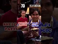 Download Lagu What is the best number?