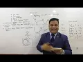 CHAPTER-5 FOR LOOP WHILE LOOP DO WHILE LOOP SERIES RELATED PROGRAMS MASUD HASAN SIR HSC ICT