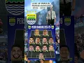 Download Lagu LINE UP PEMAIN PERSIB BANDUNG 2025 - 2026 🔥🔥#persib #persibstory #persibjuara