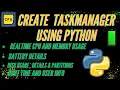 Python Real-time System Monitoring CPU Memory Battery Users Disk Boot Time