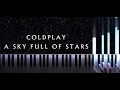 Download Lagu Coldplay - A Sky Full Of Stars (Piano Cover)