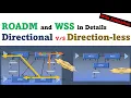 ROADM DWDM WSS in optical network, Directional v/s Direction-less #telecom #optical #physics