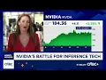 Nvidia s battle for inference tech