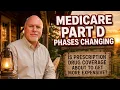 Is Your Drug Coverage About to Get More Expensive