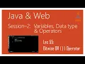Bitwise Operators in Java Part 3 Bitwise OR Operator