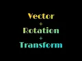 Playing With Vectors Manim Cast