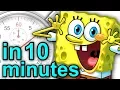 The History Of SpongeBob SquarePants A Brief History