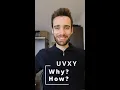Why I love to trade UVXY - and how to do it