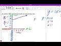 Graphing and Interpreting Review Worksheet 1